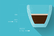 Espresso Recipes, an Illustration by Lukino (Thumbnail 2 of 4)