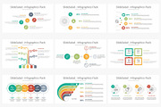 Best Google Slides Infographics Pack, a Presentation Template by SlideSalad (Thumbnail 22 of 35)