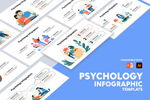 Psychology Infographic, a Presentation Template by Mighty-Slide