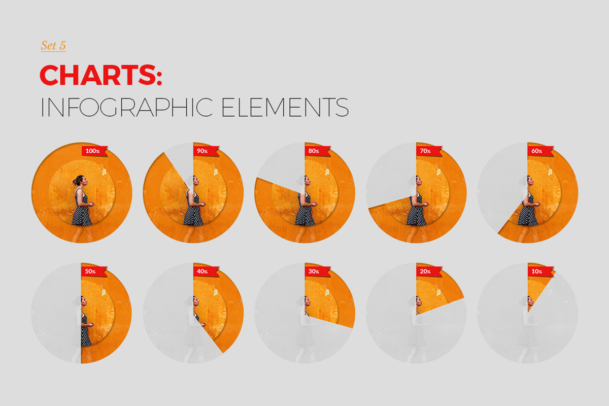 Charts sets - Infographic elements, a Templates & Theme by RWstudio