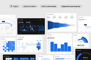 Premium Dashboard UI Charts - Figma, an UI Kit Template by Creative Perspective (Thumbnail 3 of 3)
