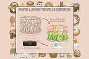 Procreate Easter and Spring brushes, a Brush Add-On by PDknyStudio (Thumbnail 6 of 6)