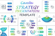 Mega Set Canva Presentation Template, a Presentation Template by Infographics project (Thumbnail 25 of 30)