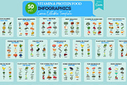 Health & Fitness Bundle -Canva Posts, a Social Media Template by Viral Content Design (Thumbnail 12 of 19)
