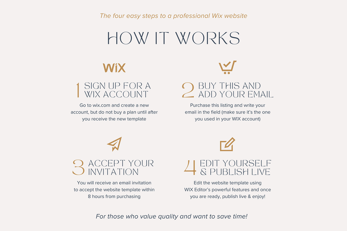 Wix Website Template for Coaches, a Wix Template by vectorocean (Photo 10 of 11)