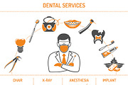 Dental Services Themes, a Healthcare Illustration by TAlex (Thumbnail 5 of 7)