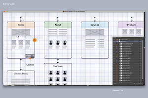 Website Visual Sitemap Illustrator