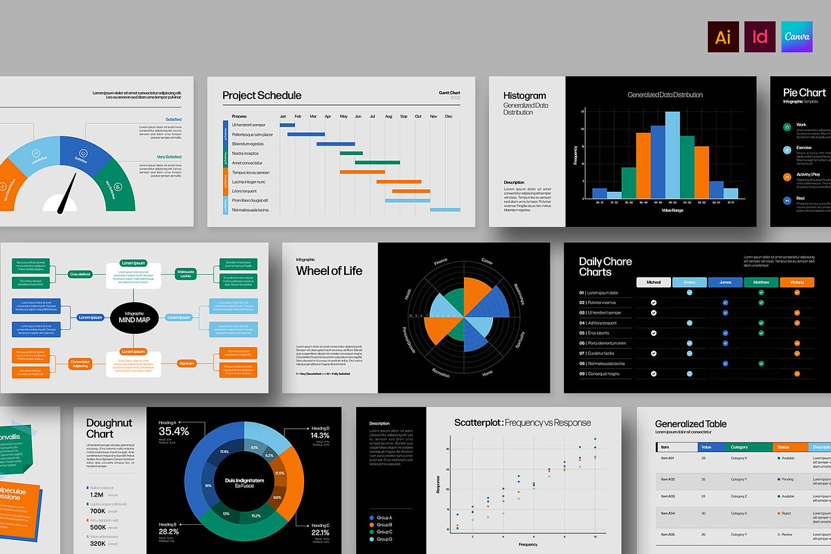 Data Visualization Infographic Templ, a Presentation Template by BrandPacks