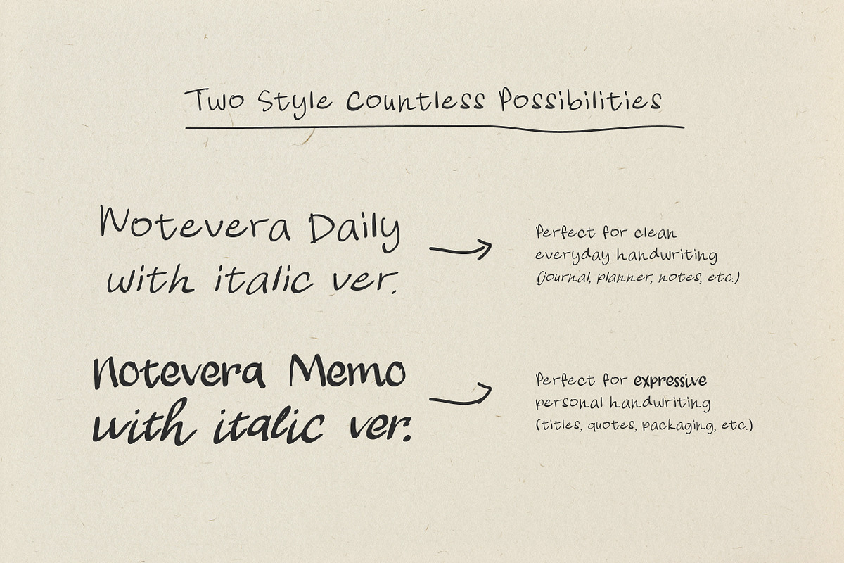 Notevera Duo - Natural Handwritten, a Handwritten Font by Lettertype Studio (Photo 2 of 10)