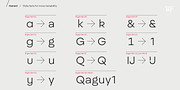 BF Garant, a Sans Serif Font by BrassFonts (Thumbnail 8 of 14)