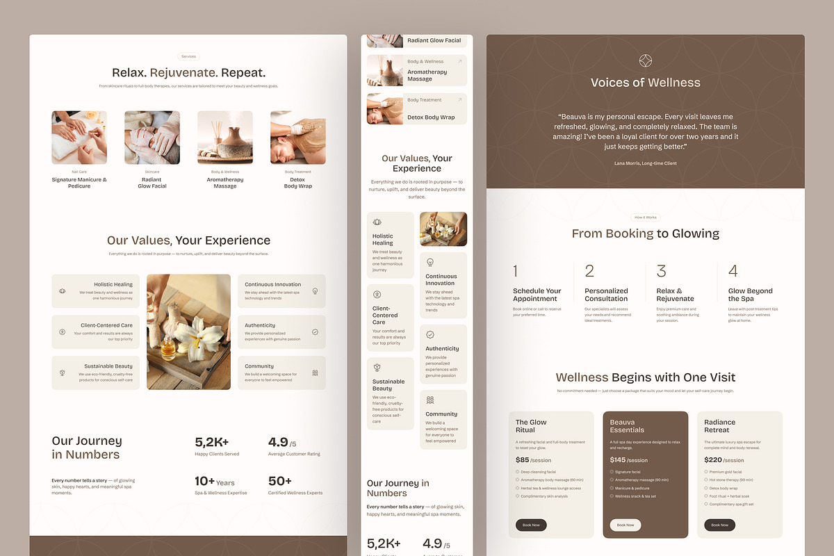 Beauty Spa & Wellness Website, an UI Kit Template by peterdraw (Photo 2 of 7)