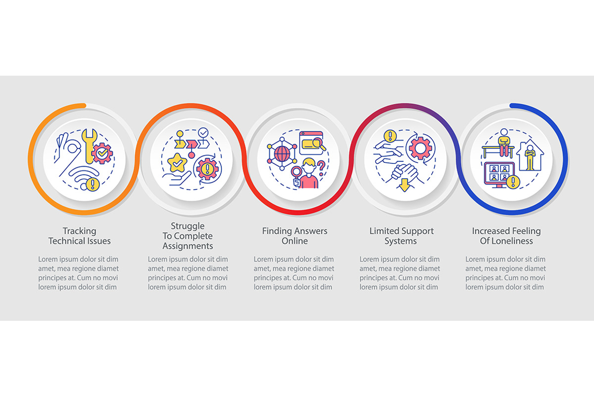 Managing remote students stress, a Templates & Theme by IMG Visuals