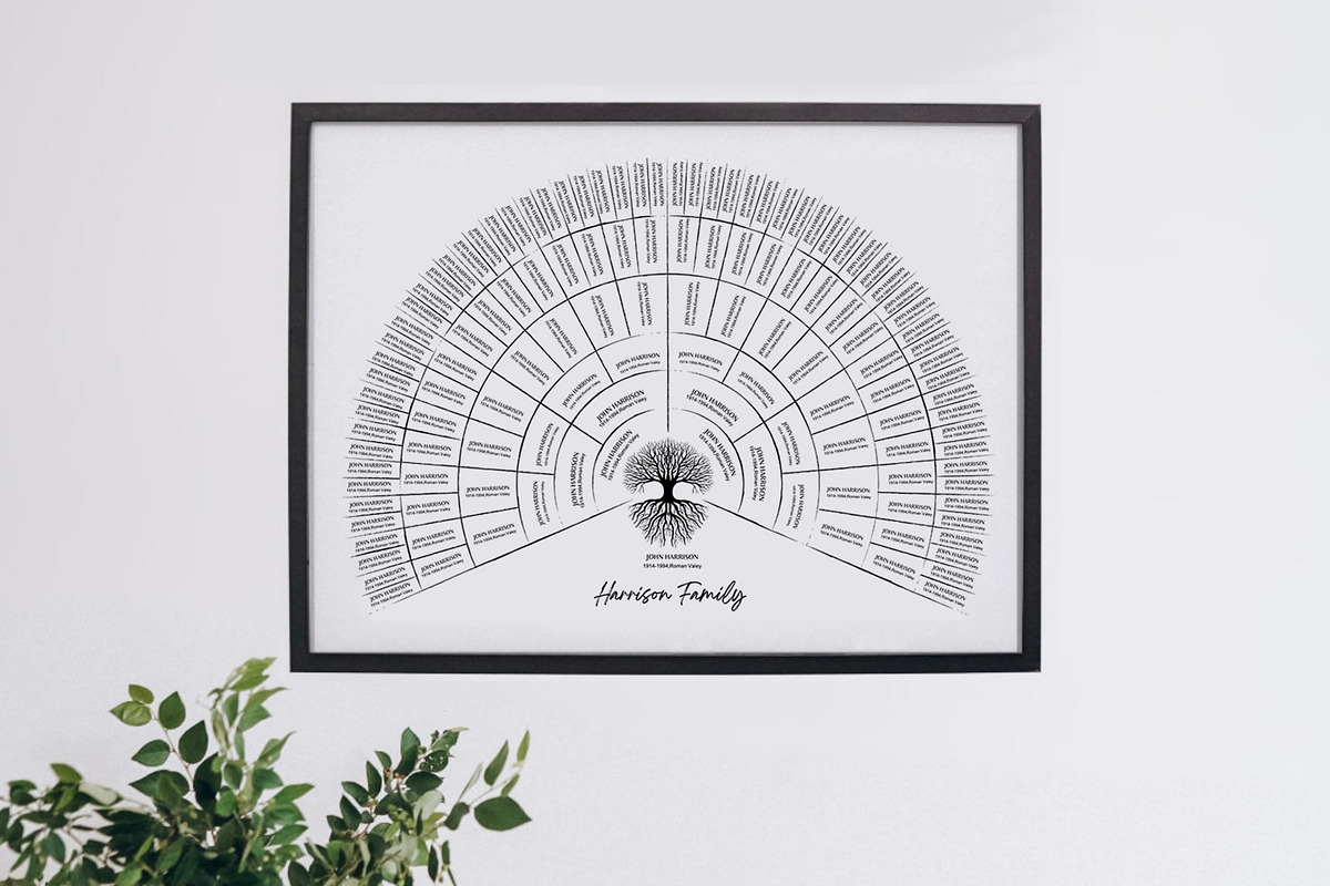 Editable Canva Family Tree Template, a Poster Template by AIW SOLUTIONS (Photo 2 of 3)