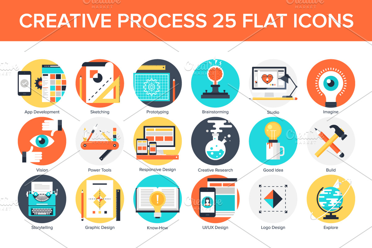 Creative Process