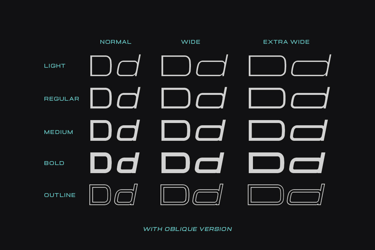 Aerodome – Futuristic & Sport Font, a Sans Serif Font by Typebae (Photo 2 of 11)