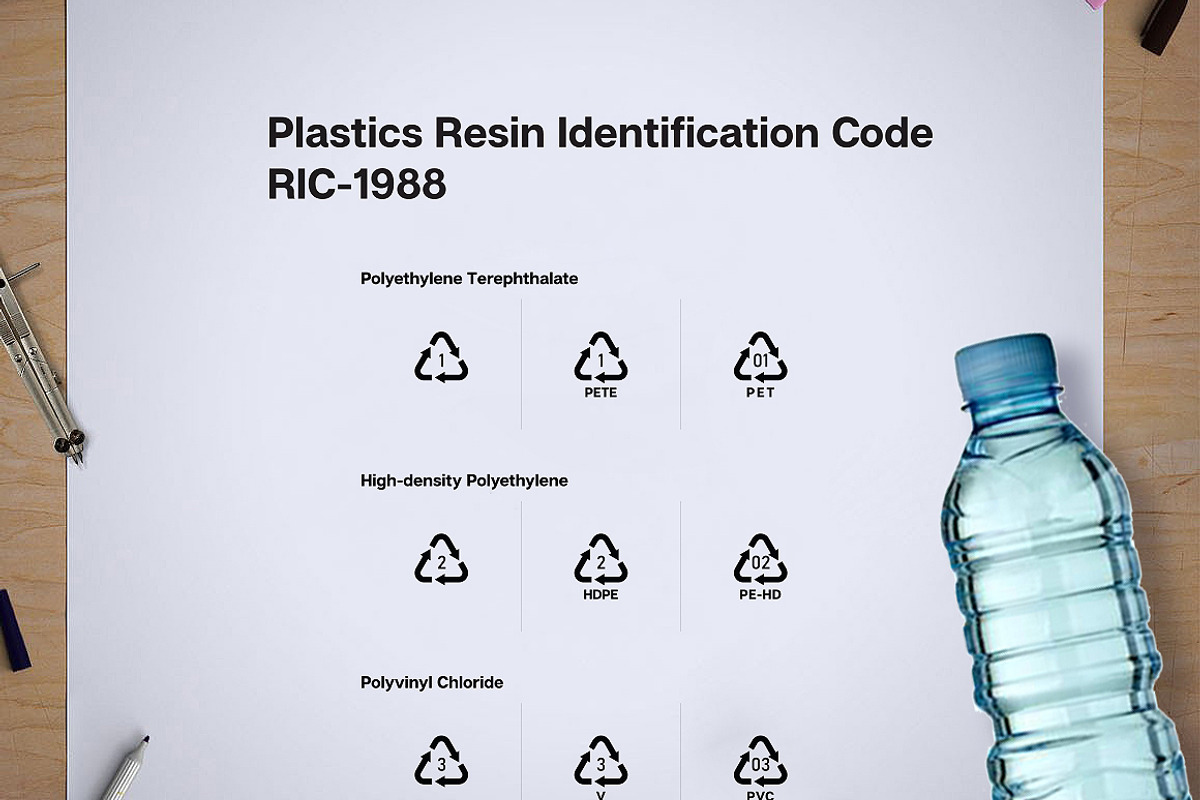 35 Plastics Resin Symbol Icon, an Icon by PremiumGoods (Photo 2 of 3)