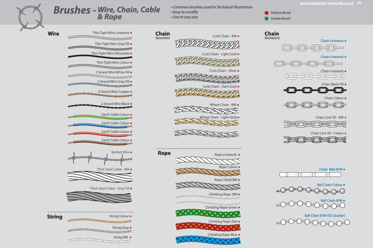 Wire Chain Cable Rope Brushes, a Brush Add-On by Industrial Artworks (Photo 3 of 4)