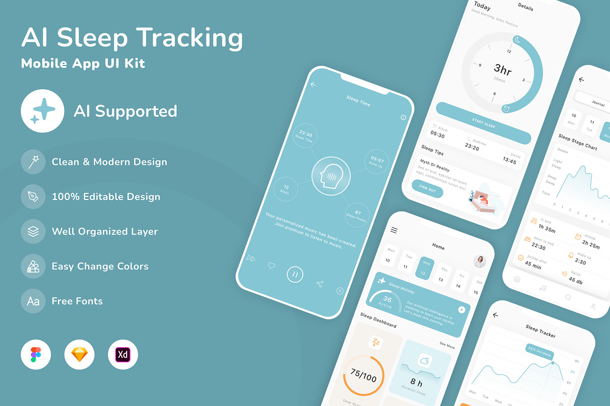 AI Sleep Tracking Mobile App UI Kit, an UI Kit Template by Betush