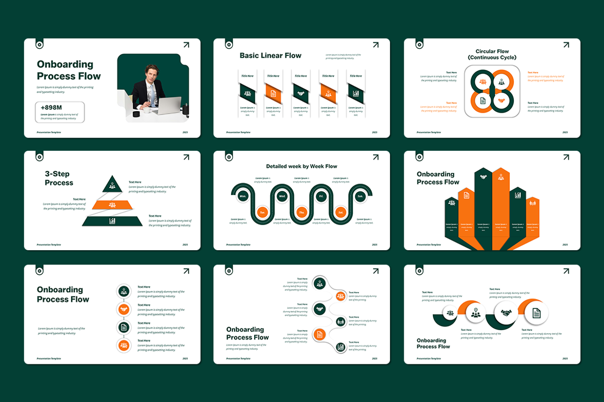 Onboarding Process Flow - Keynote, a Presentation Template by Iqsiart Studio (Photo 2 of 3)