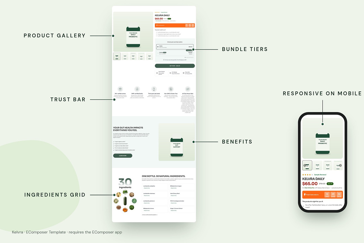 Kelvra - Shopify EComposer Template, a Shopify Template by Boost Convert (Photo 2 of 11)