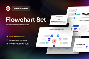 Flowchart Set PowerPoint Template, a Presentation Template by Ink Gallery