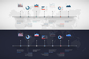 TIMELINE INFOGRAPIC SET #5, an Outline Icon by bum katrin (Thumbnail 2 of 2)
