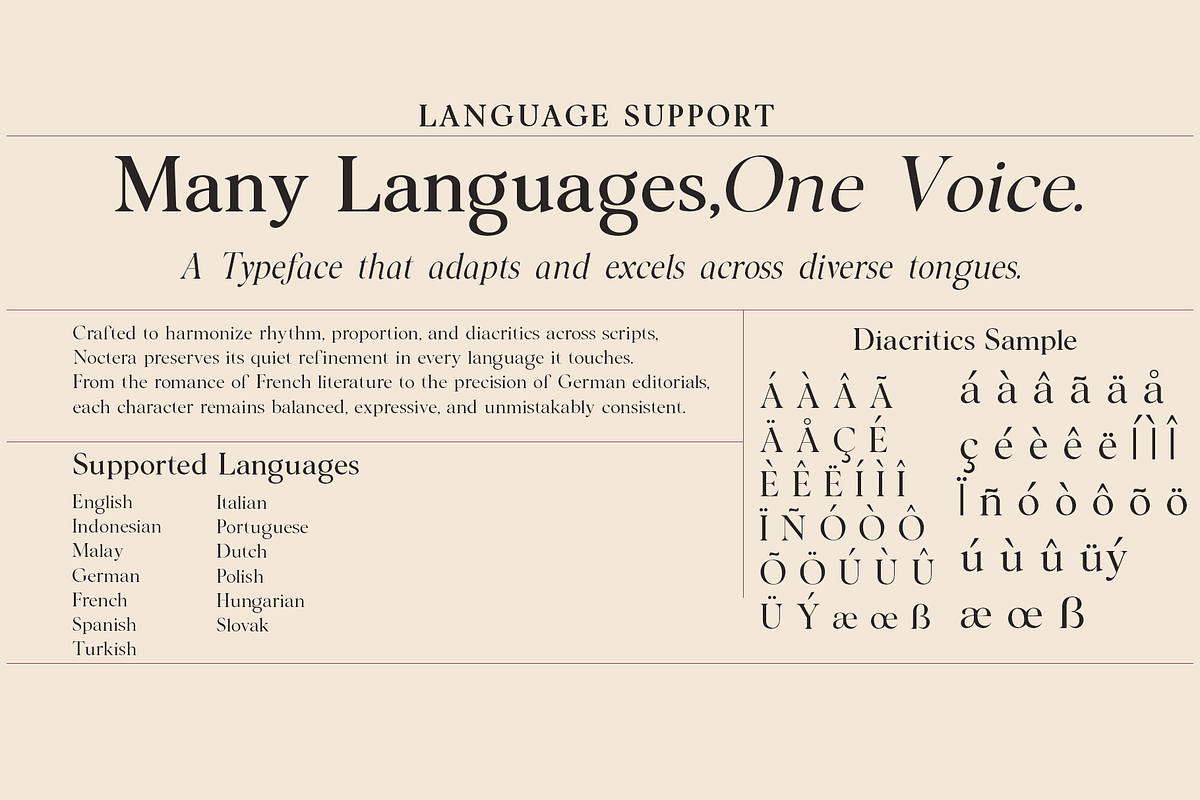 Noctera Modern Editorial Serif Font, a Serif Font by LuhopCreative (Photo 12 of 15)