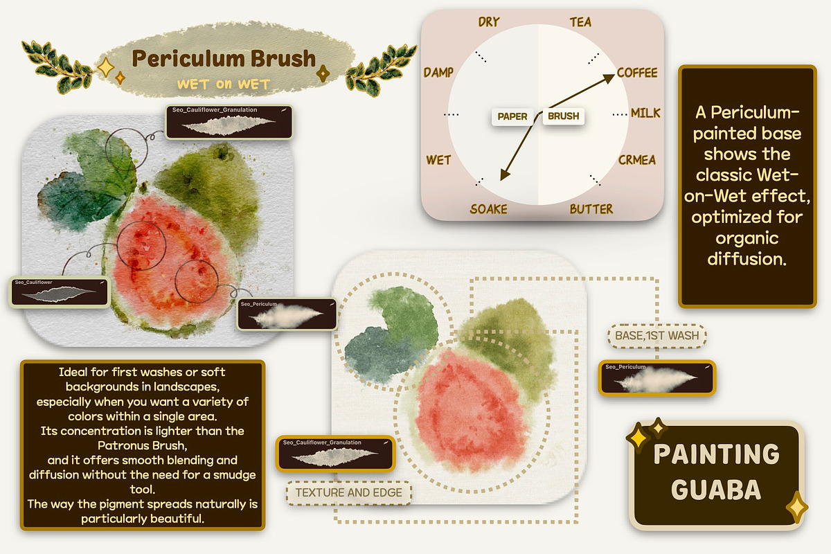 Authentic WATERCOLOR BRUSHES by Seo, a Brushes & More by Illustration by Seo (Photo 8 of 33)