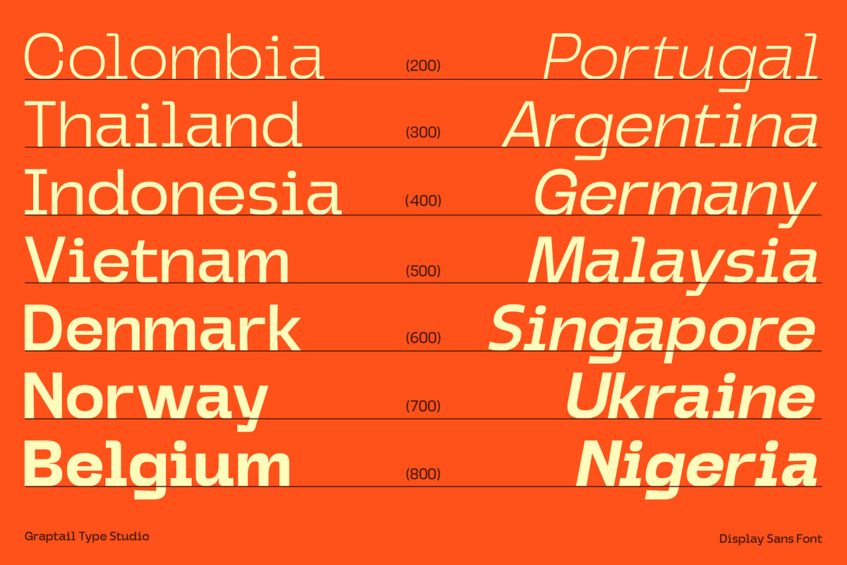 Griga Sans - Font Family, a Sans Serif Font by Graptail (Photo 14 of 18)
