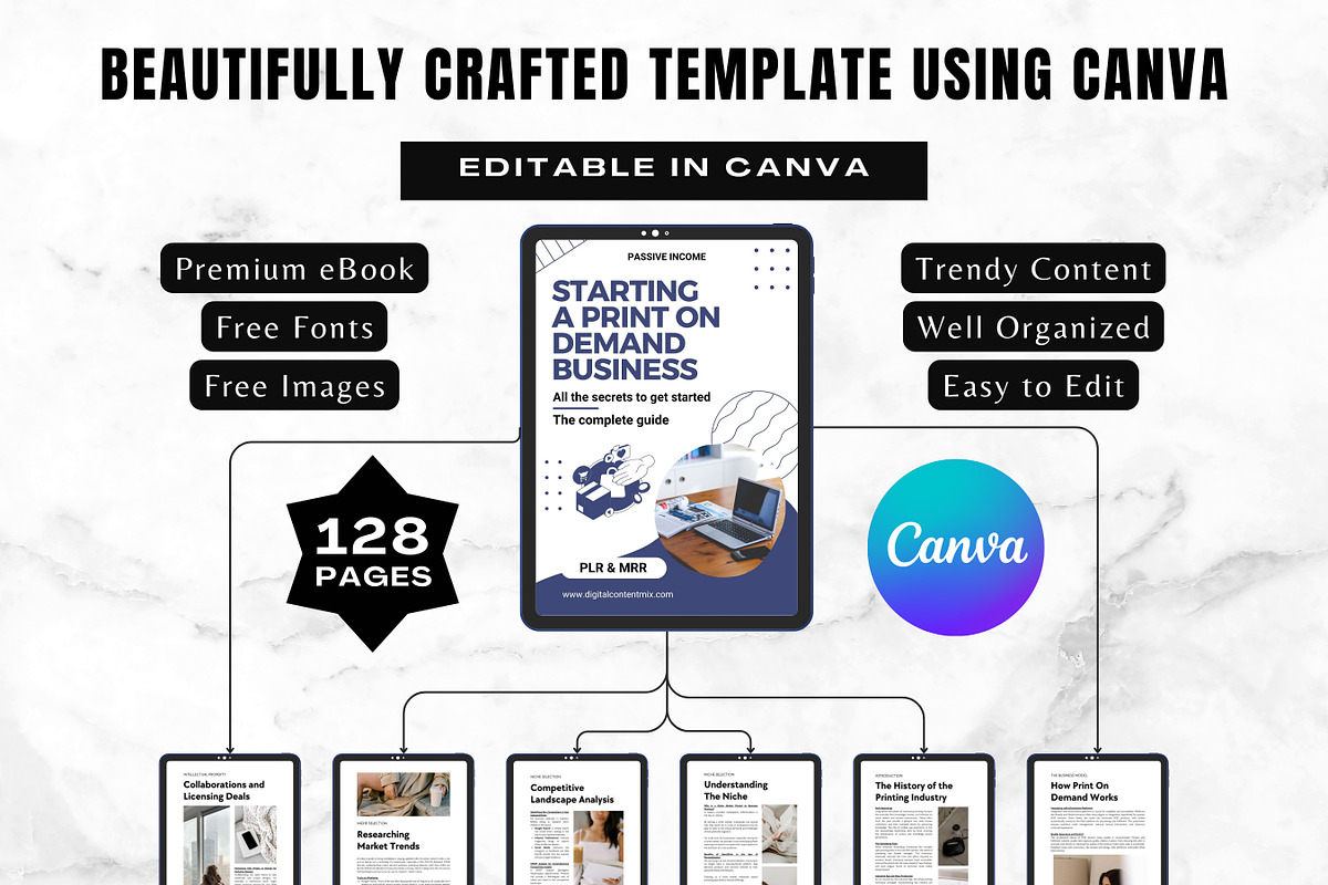 Starting a Print-on-Demand Business preview 2