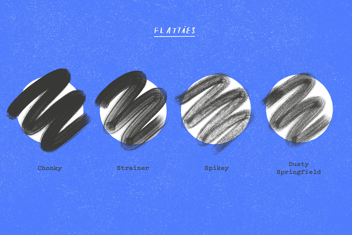 Imperfect Inkers Procreate Brush Set, a Brush Add-On by Idle Letters (Photo 8 of 9)