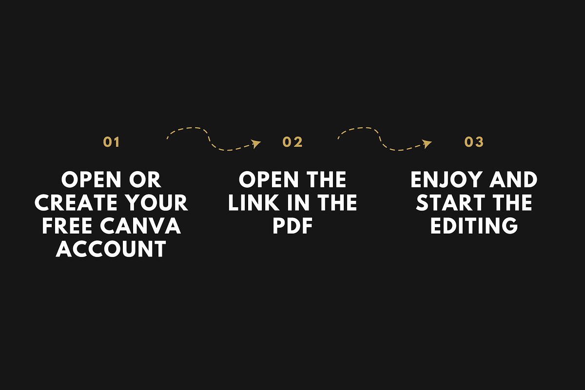 Canva Restaurant Coffee Menu, a Marketing Template by The Dark Matter Art (Photo 6 of 6)