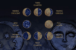 Lunar Phases, 49 Elements & Textures