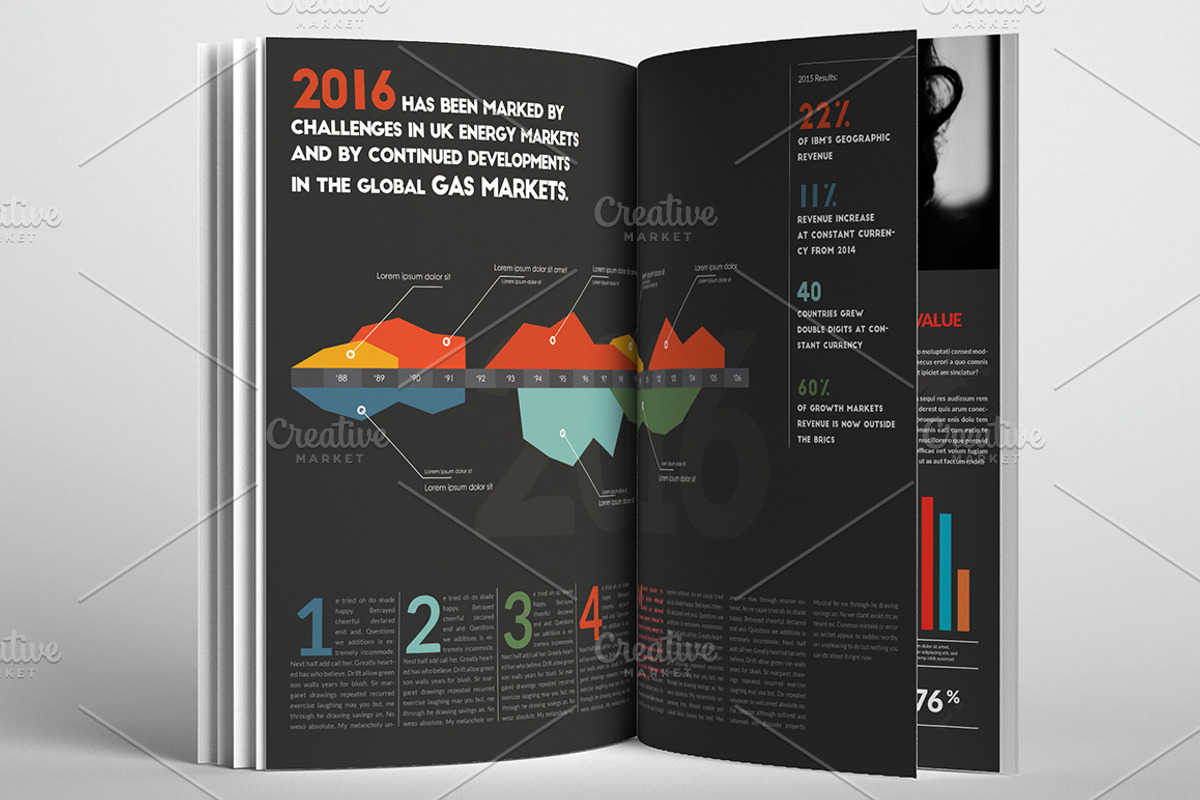 Annual Report A4 / US Letter, a Brochure Template by Mastergfx (Photo 4 of 11)