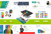 Best 12 Keynote Template Bundle, a Presentation Template by ZAAS (Thumbnail 6 of 11)