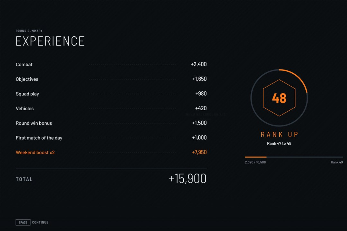 Military FPS Game 100 Screens, an UI Kit Template by pawellpi (Photo 61 of 116)