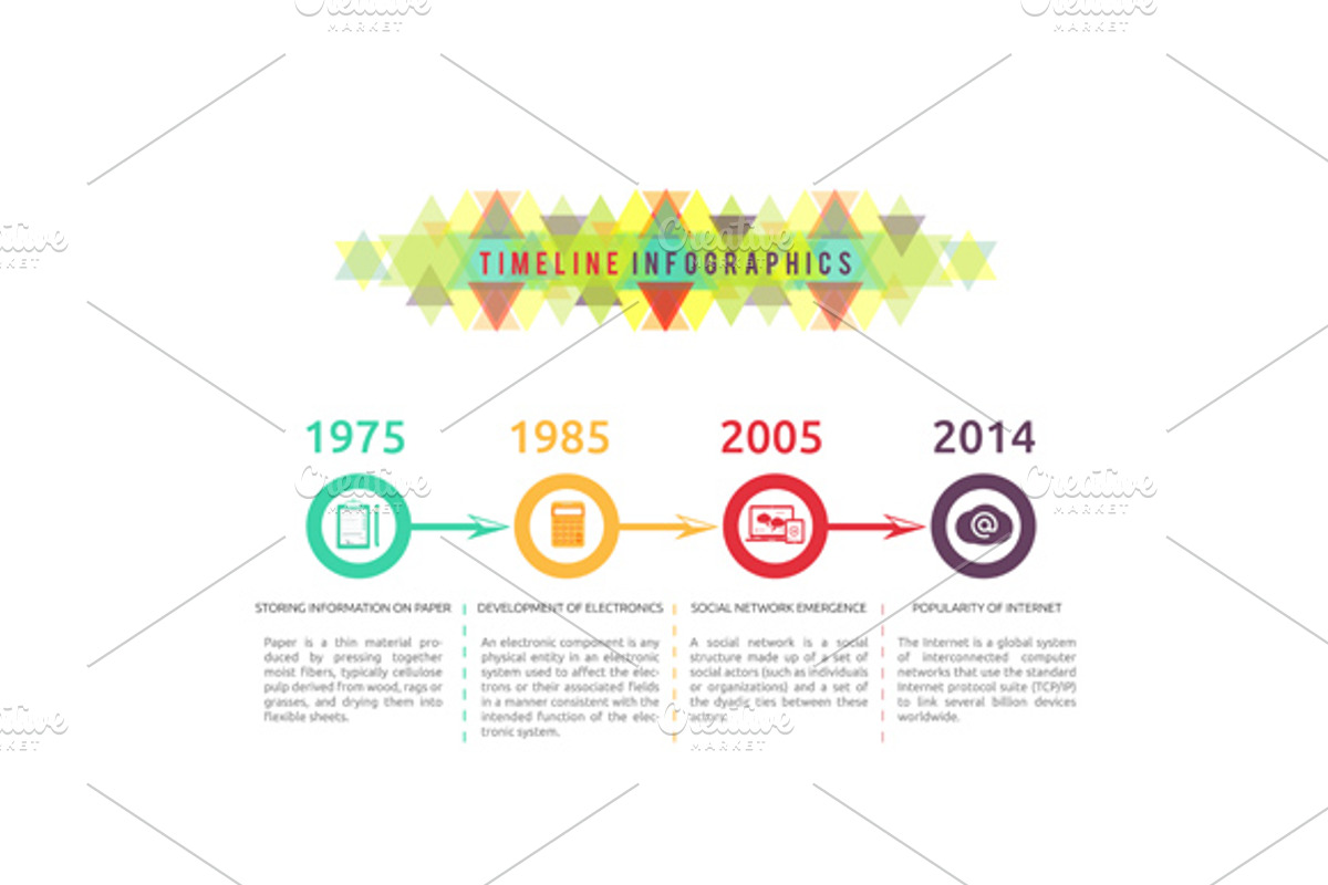 Timeline Infographic