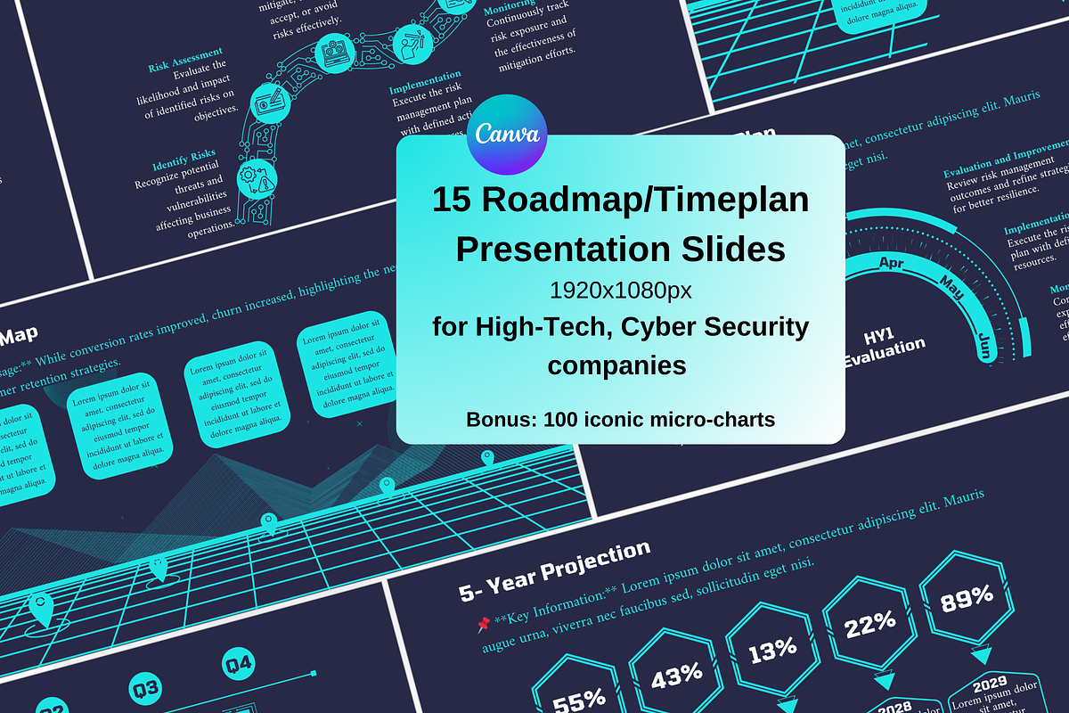 Roadmap Timeplan Presentation Slides, a Presentation Template by GrowthHackingStudio (Photo 1 of 8)