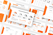 KPI Dashboard PowerPoint, a Presentation Template by Annora Studio (Thumbnail 5 of 5)