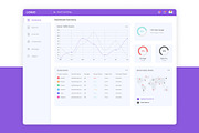 Dashboard Template Design, a Landing Page Template by Neha Guleria (Thumbnail 1 of 2)