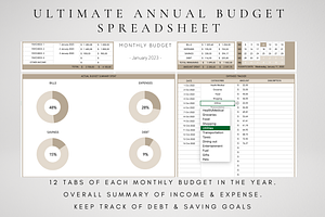 Ultimate Annual Budget Excel Planner