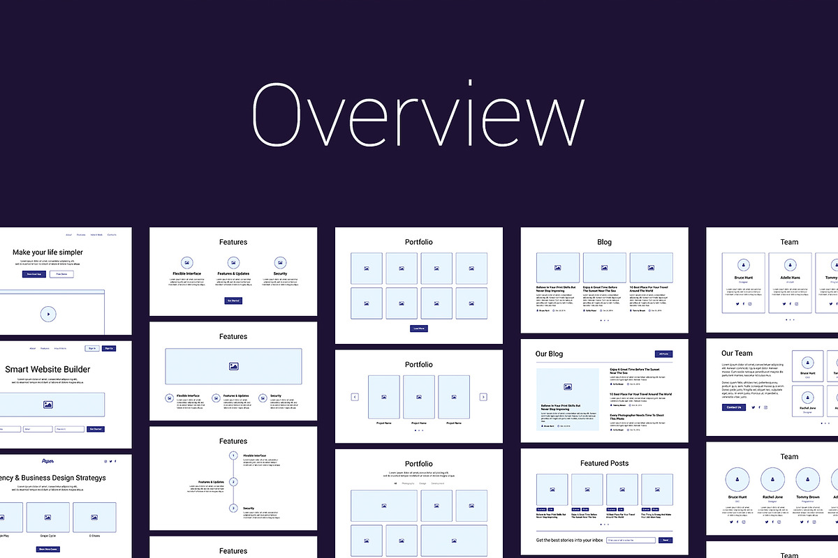 Paper Wireframe Kit, a Wireframe Template by uispot (Photo 4 of 4)