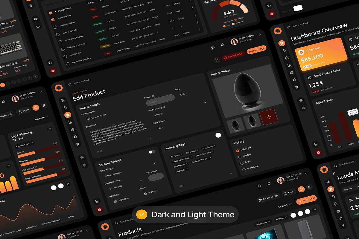 Campify Marketplace Dashboard UI KIT, an UI Kit Template by Creative Perspective (Photo 5 of 7)