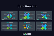 Eargo Matrix Infographics PowerPoint, a Presentation Template by Premast (Thumbnail 7 of 7)