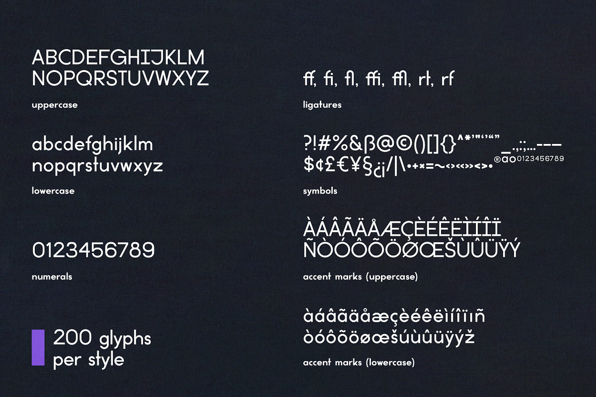 wendy sans | geometric sans-serif, a Sans Serif Font by wendyleftmealone (Photo 3 of 4)