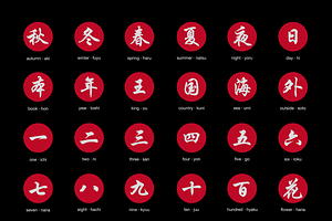 Japanese Kanji Icons