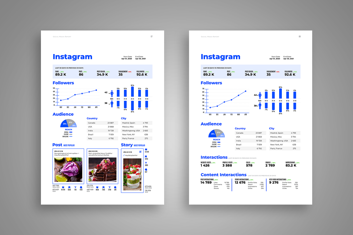 Social Media Report Template, a Brochure Template by StockInDesign (Photo 5 of 11)