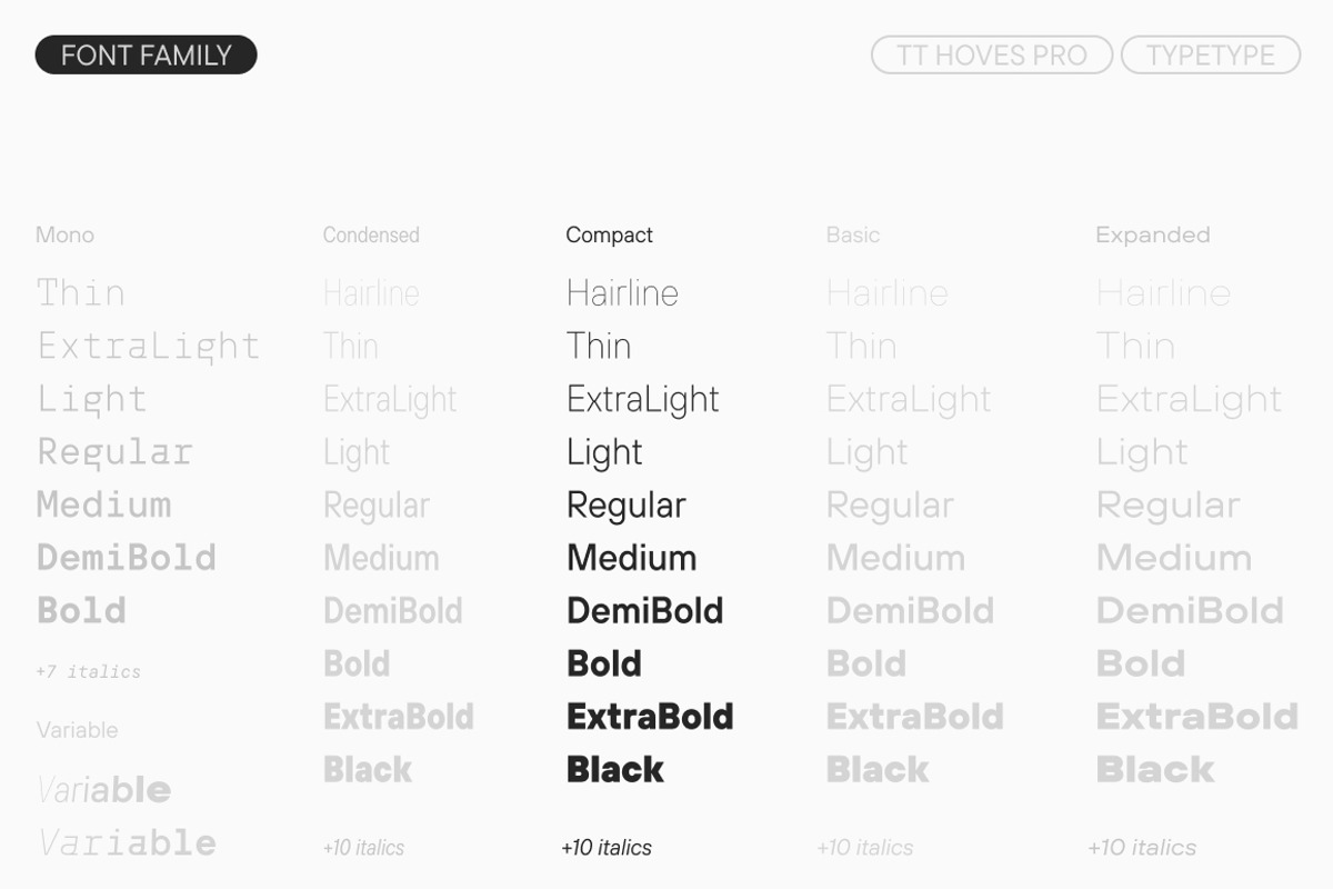 TT Hoves Pro Compact, a Sans Serif Font by TypeType (Photo 4 of 6)