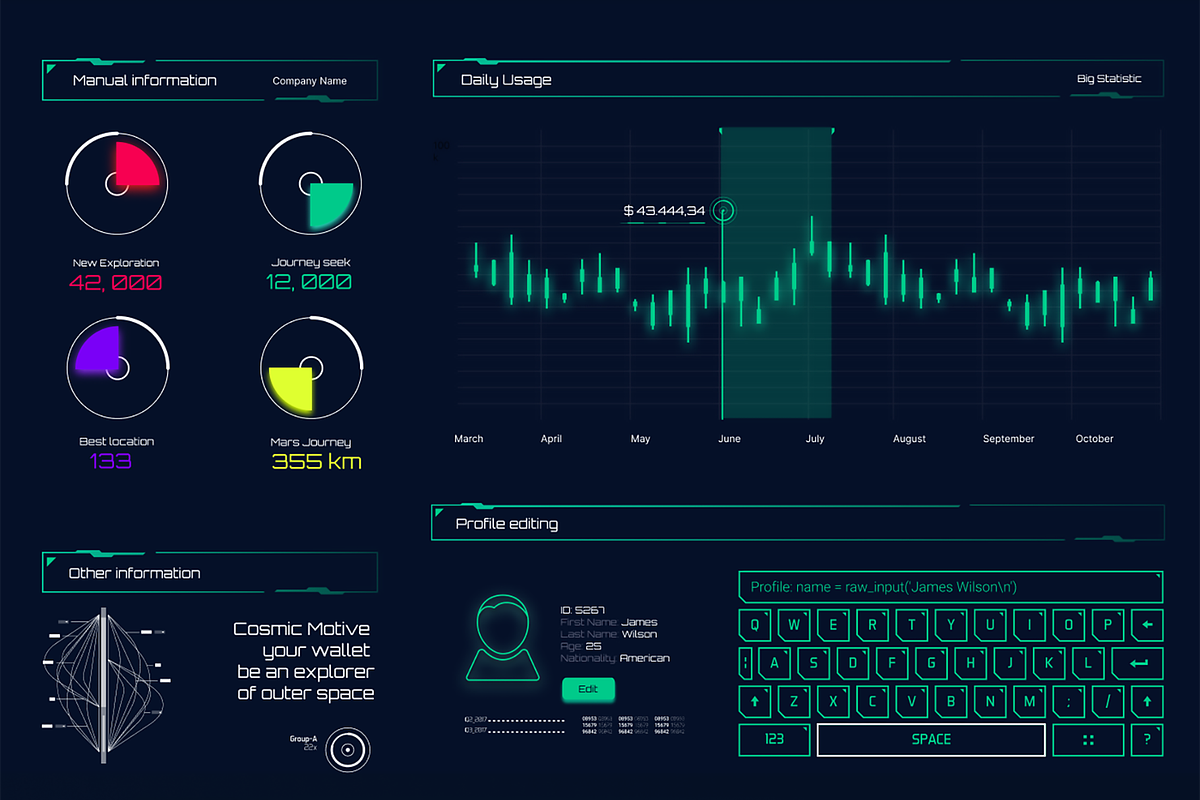 Sci-Fi UI Kit 2023, an UI Kit Template by Cosmic Motive (Photo 2 of 11)