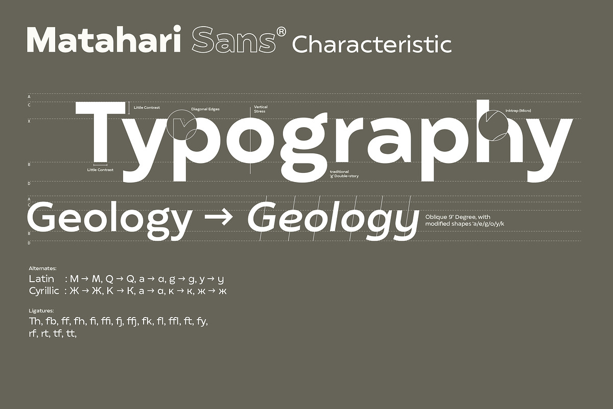 Matahari Sans - Font Family, a Sans Serif Font by Sundance Tipografia (Photo 6 of 22)
